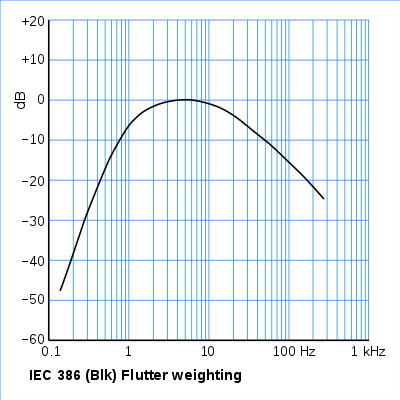 Flutter.-1jpg.jpg