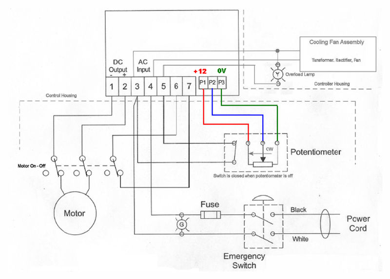 Plik:Sieg Controller Simple Diagram.jpg
