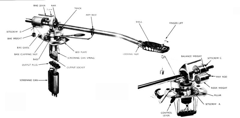 Plik:Sme 3009 series2.jpg