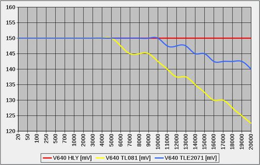 V640 ark1 wyk2.jpg