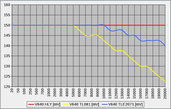 V640 ark1 wyk2.jpg