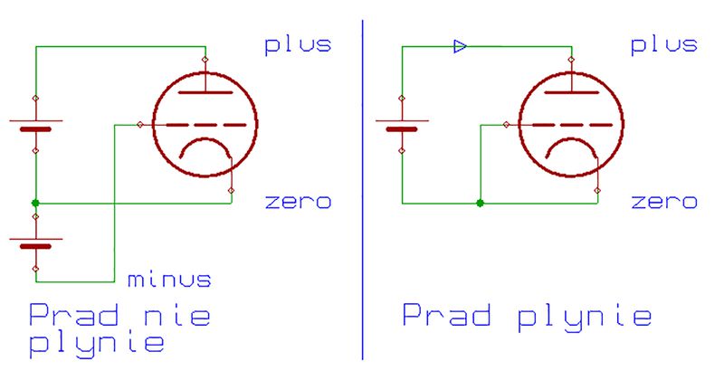 Plik:06-sch trioda (1).jpg