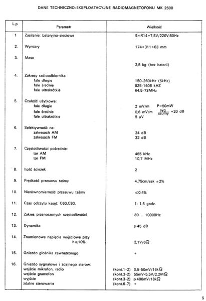 Plik:Zrk-mk2500-0001.jpg