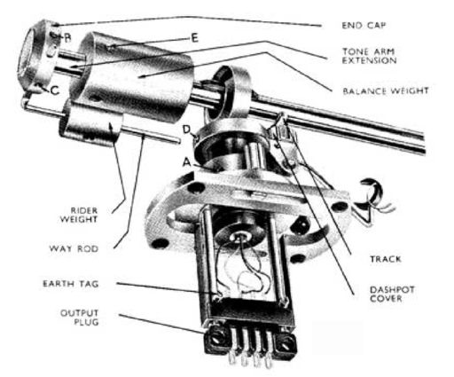 Sme 3009 3012 mk1-02.jpg