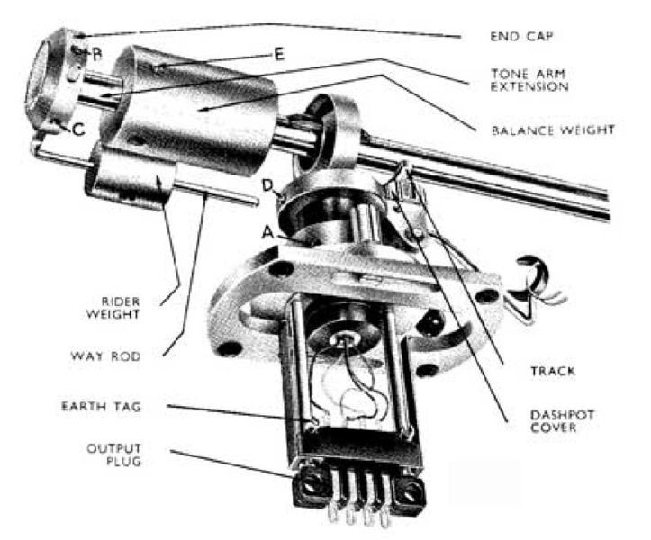 Plik:Sme 3009 3012 mk1-02.jpg
