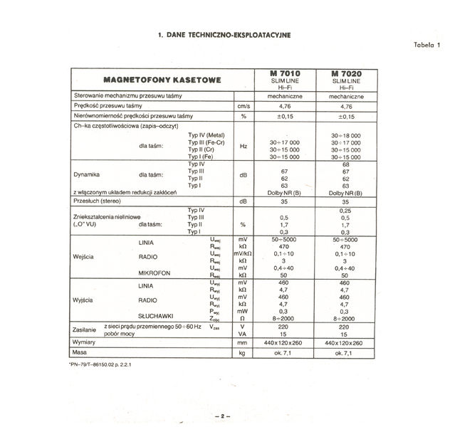 Plik:7010 str 02.jpg