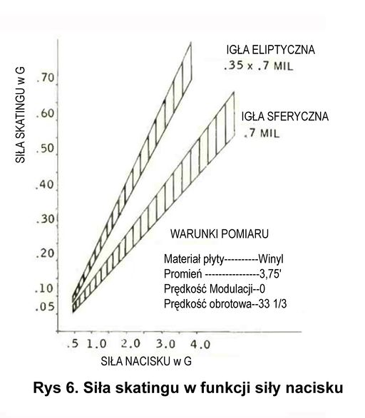 Fig. 06pl.jpg