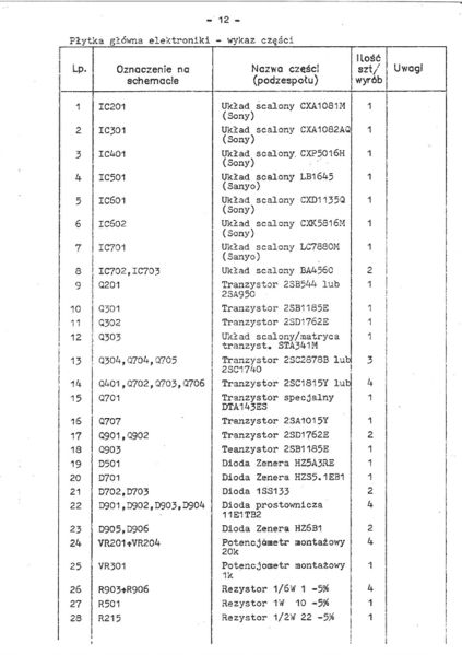 Plik:IS CDF-001.12.jpg