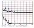 Beogram 8002-WYKRES2.jpg