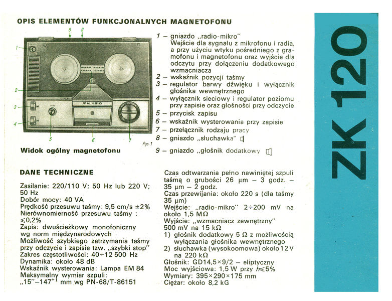 Plik:Dane zk 120-s.jpg