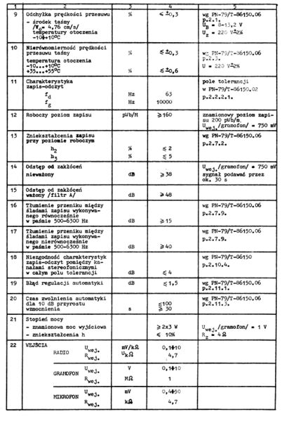 Plik:Zrk-rms-404-0003.jpg