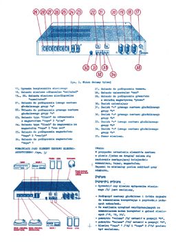 Fonica PW-9010, PW-9013 - Instrukcja Obslugi 3 -s.jpg