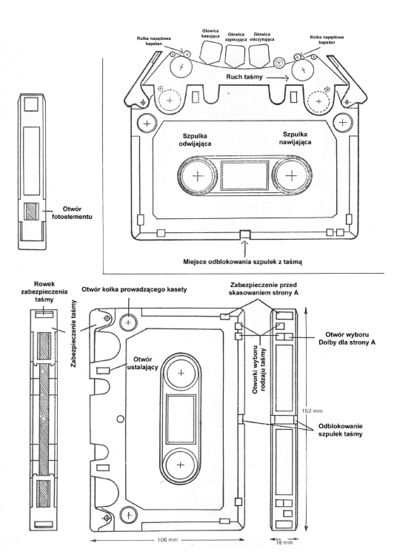 Elcaset-2-s-pl.jpg