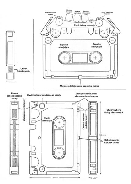 Plik:Elcaset-2-s-pl.jpg