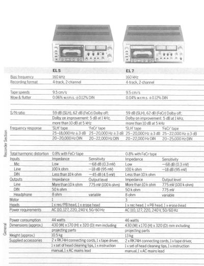 Sonny dane elcaset-s bw.jpg