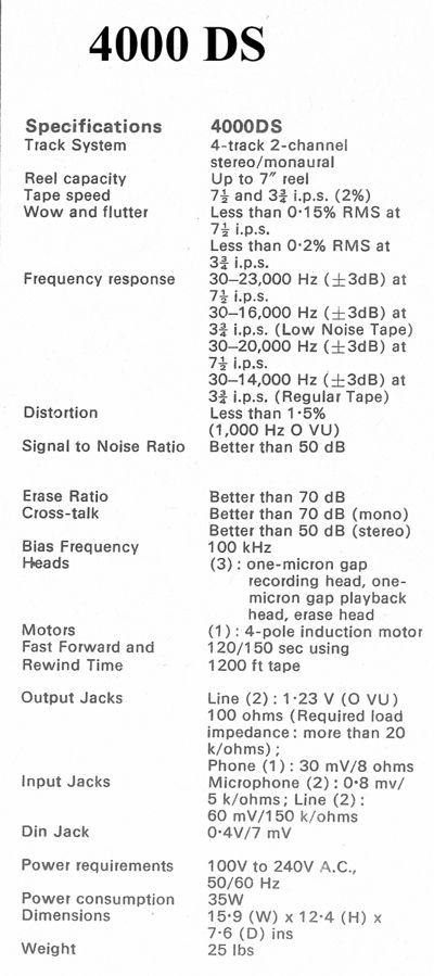 Akai-4000 ds dane.jpg