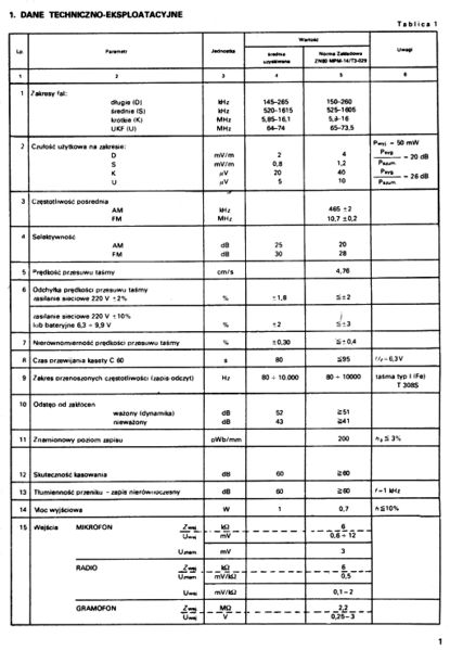 Plik:Zrk-121-0000.jpg