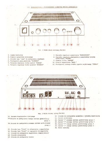 Fonica PW-3015 - Instrukcja Obs. 2r.jpg