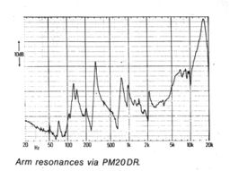 Revox B795-wykres1.jpg