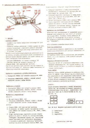 Fonica PW-3015 - Instrukcja Obs. 3r.jpg