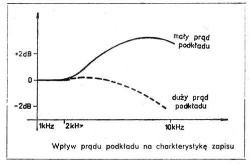 Charakterystyka.jpg