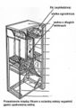 Miniatura wersji z 11:04, 23 lut 2021