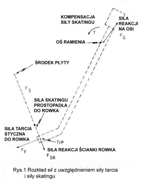 Plik:Fig. 01-pl.jpg