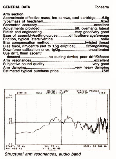 1985 well temperred arm 1-2.jpg