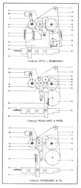 Plik:MK-250 Rysunek-2 dzialanie mechanizmu.jpg