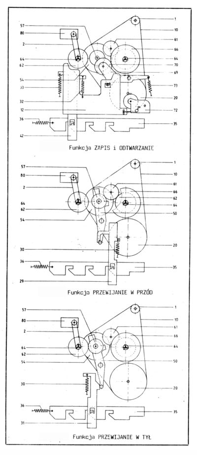 MK-250 Rysunek-2 dzialanie mechanizmu.jpg