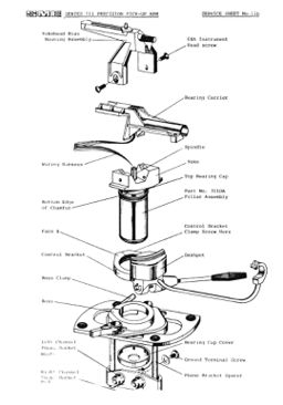 Sme series III service manual - 15.jpg