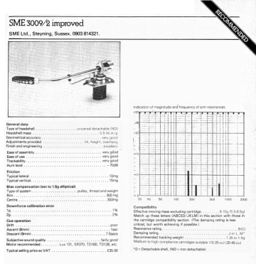 3009 II imp.1977-test.jpg