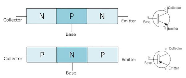 1.-Transistor-symbols-2.jpg