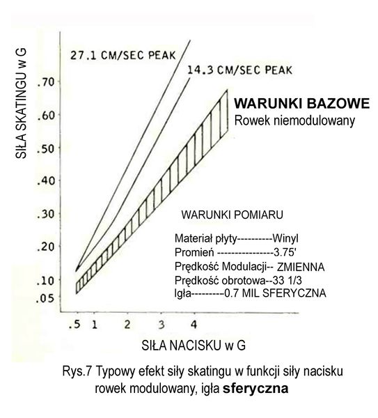Plik:Fig. 07pl.jpg