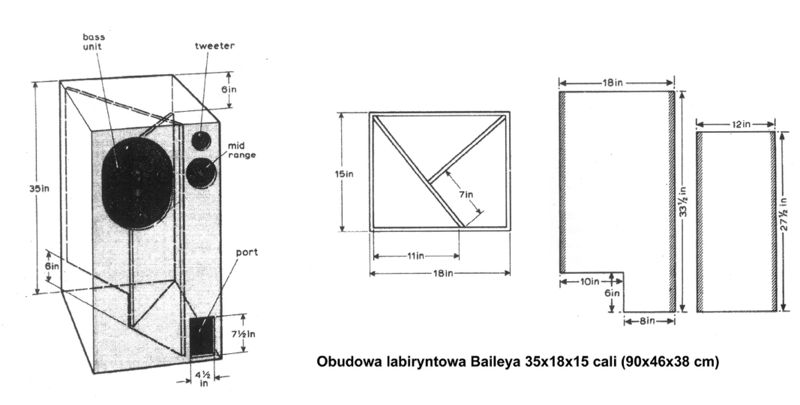 Bailey widok 2r.jpg