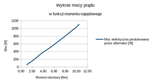 H2-moc-pradu.jpg