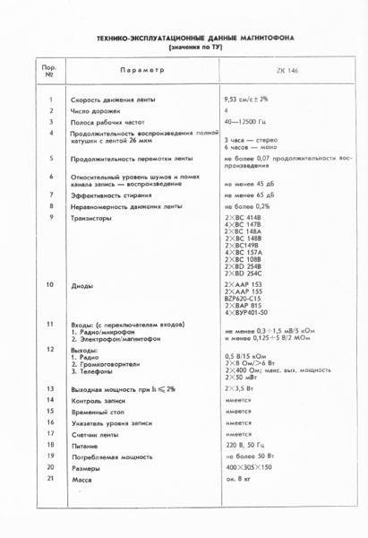 Plik:Zk 146-3as.jpg