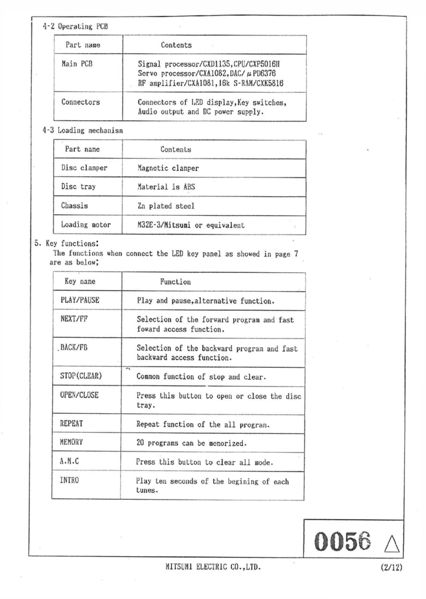 Plik:III.2.12-2.jpg