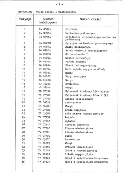 Plik:IS CDF-001.9.jpg