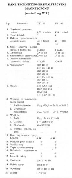 Plik:Zk 127&147-dane.jpg