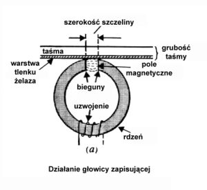 Glowica.jpg