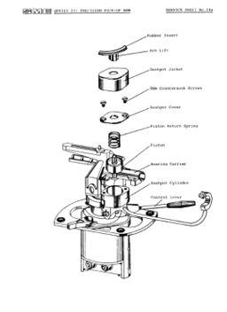 Sme series III service manual - 21.jpg