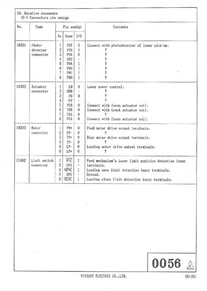 Plik:III.6.10-2.jpg