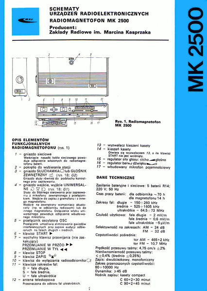 Plik:Zrk-mk2500-0002.jpg
