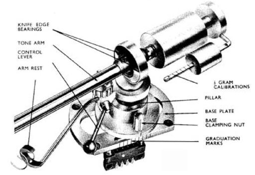 Sme 3009 3012 mk1-01.jpg