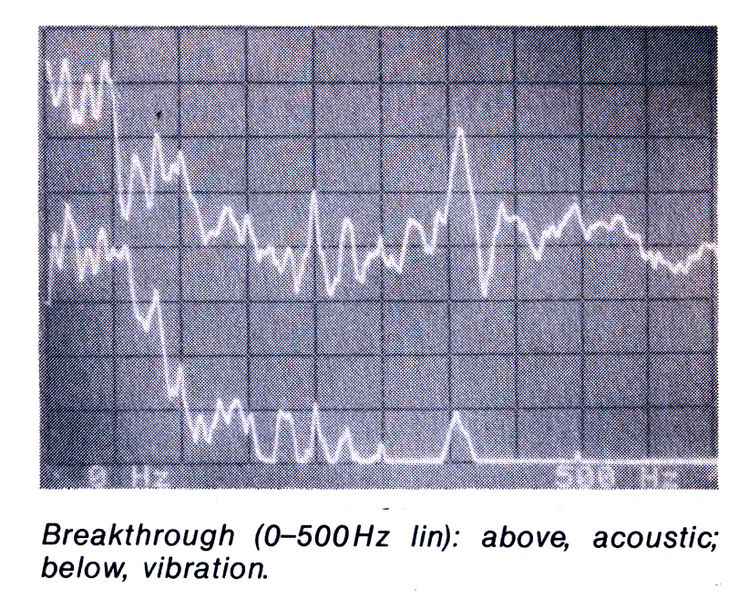 Plik:Revox B795-wykres3.jpg