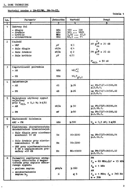 Plik:Zrk-rms-404-0001.jpg