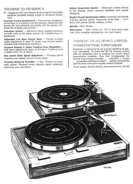 Plik:Thorens td125 03-s.jpg