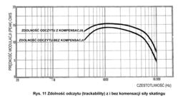 Fig. 11pl.jpg