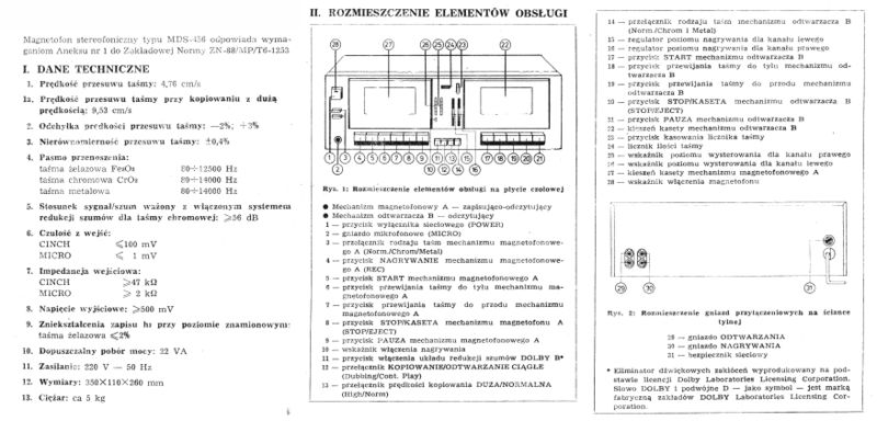 Plik:Dane-mds 456.jpg